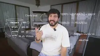 Por qué NADIE paga lo que pides (La cruda realidad)