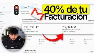 C&oacute;mo aumentar la rentabilidad de tu ecommerce con email marketing