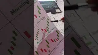 Bullish Continuation Pattern trading strategy#shorts#bullishcontinuationpattern#tradingpattern
