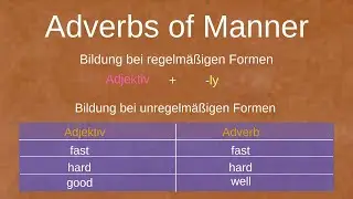 Adverbs of Manner