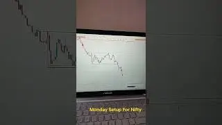 Monday Setup For Nifty #shortsviral #viral #shortsbeta#trading#intradaytrading
