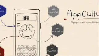App Culture