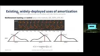 RSS Frontiers of Optimization for Robotics (4/4)