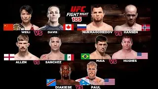 UFC FIGHT NIGHT 105: WEILI vs DAVIS
