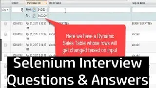 How to Handle WebTables in Selenium WebDriver by Bakkappa N