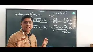 #ether#continous|etherification|process#williumson's|process|#reaction|of|HI|with|ether#