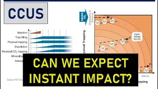 [CCUS] - Can We Expect Instant Impact?