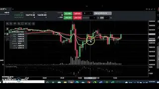 NASDAQ e-mini Day Trading  $500 Profit in 43 Seconds.  1 CONTRACT   1/3/22