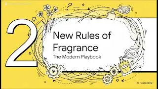 How Luxury Fragrance Brands Design Generational Identity