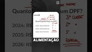 QUAL O SAL&Aacute;RIO de um DELEGADO FEDERAL? #pf #dpf #policiafederal #delegado #delegadofederal #concurso