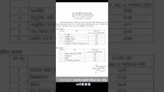 लेखपाल कटऑफ जारी 😊| PET Cutoff For UP Lekhpal | PET Percentile For Lekhpal | UP Lekhpal Cutoff 2022