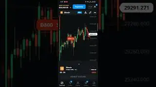 Easy Binary Options Strategy for monthly ending traders in 2022