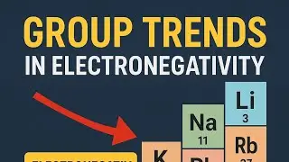 Inorganic trend in chemistry Electronegativity 