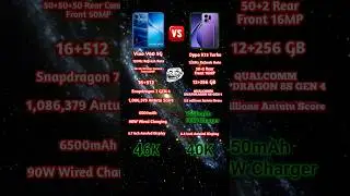 Vivo V60 5G Vs Oppo K13 Turbo Pro 🥶