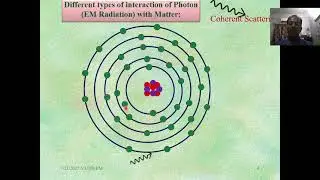 Debajyoti De Photoelectric Effect