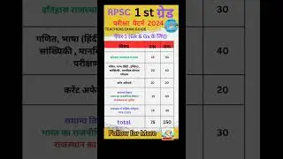 RPSC 1st grade | paper 1st | Gk &Gs | Exam Pattern & syllabus #rpsc #gk #1stgrade