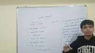 Topic - hidden Goodwill class 12   #easyexpalnation #short video