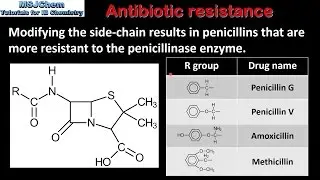 D.2 Antibiotic resistance (SL)