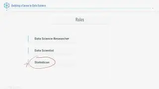 Roles in Data Science – Part 4