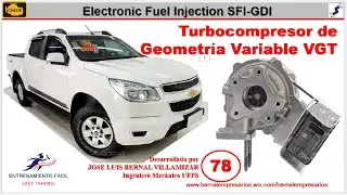78-[Electronic Fuel Injection EFI] Turbocompresor de geometr&iacute;a variable VGT Variable Geometry Turbo