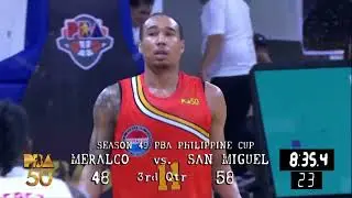 Chris Newsome PUTS UP 27 PTS for Meralco vs. San Miguel | PBA SEASON 49 PHILIPPINE CUP | HIGHLIGHTS