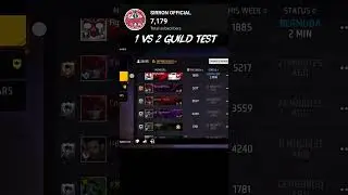 How to join in my guild ?