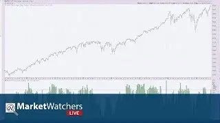 Относительная сила против RSI | MarketWatchers LIVE