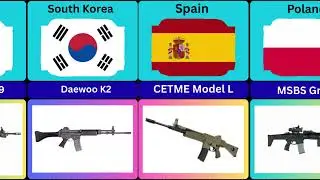 Famous Assault Rifle From Different Countries