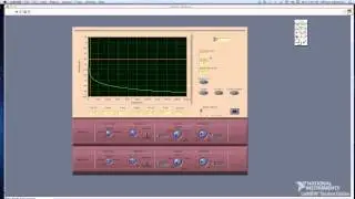 WaveGen & Oscope