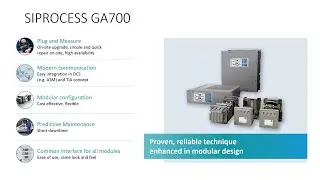 Advances In Gas Analyzer Predictive Maintenance Technologies, a Lesman Webinar
