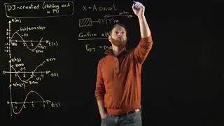 SHM: Spring oscillations & motion graphs