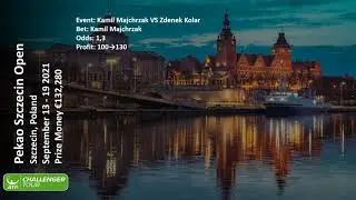 ATP Challenger Tour. Pekao Szczecin Open. Szczecin. Poland