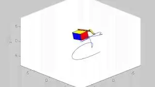 Free-flying space robot simulation.