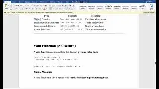 14 | JavaScript Functions Tutorial | Part 3