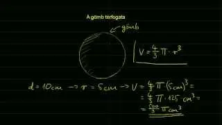 Gömb térfogata