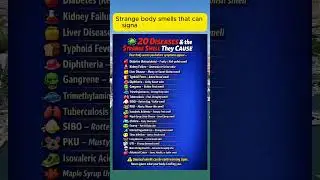 20 Diseases & the Strange Smell They Cause