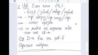 HSE-NES 2020-21 Calculus-1 2020-09-30 Lecture