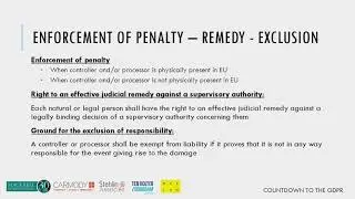 GDPR &ndash; Enforcement of penalty &ndash; remedy &ndash; exclusion
