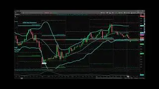 Princetontrader Futures Trading Education S&P Futures Market Webcast March 26, 2020
