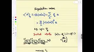 Lecture 4: Incompatible Observables and Uncertainty Relations