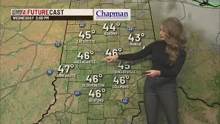 Wednesday's Forecast