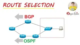How does a Router select best path (Routing decision)?
