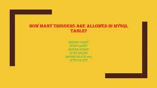 MySQL Part 1.2-Database