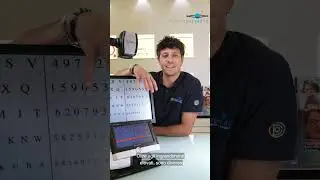 Ausili elettronici per Ipovisione