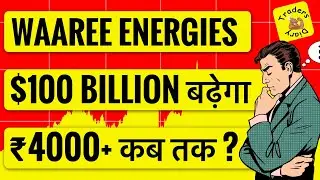 waaree energies share news | 2030 तक market size में $100 billion की तेज़ी | market को समझो 