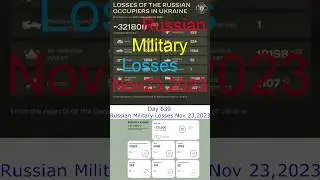 Russian Military Losses Day 639 - November 23, 2023. #war #news #russia #ukraine #military#facts