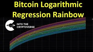 Bitcoin Logarithmic Regression Rainbow
