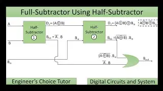 Full Subtractor Using Half Subtractor