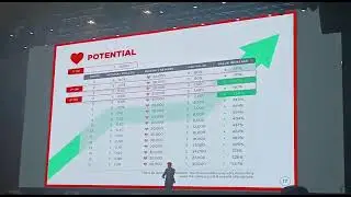 BLove Live Meeting  New Update Video