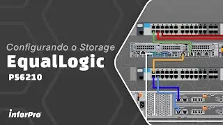 Configurando Storage Equallogic PS6210